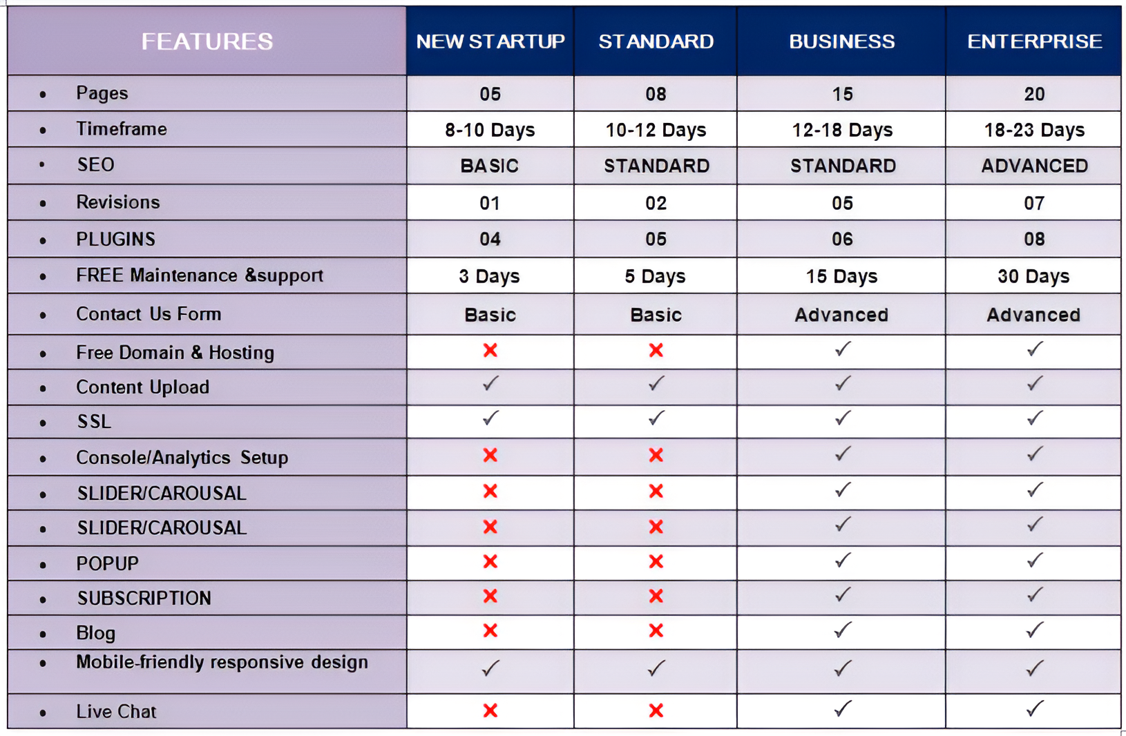 c1 picsart aiimageenhancer