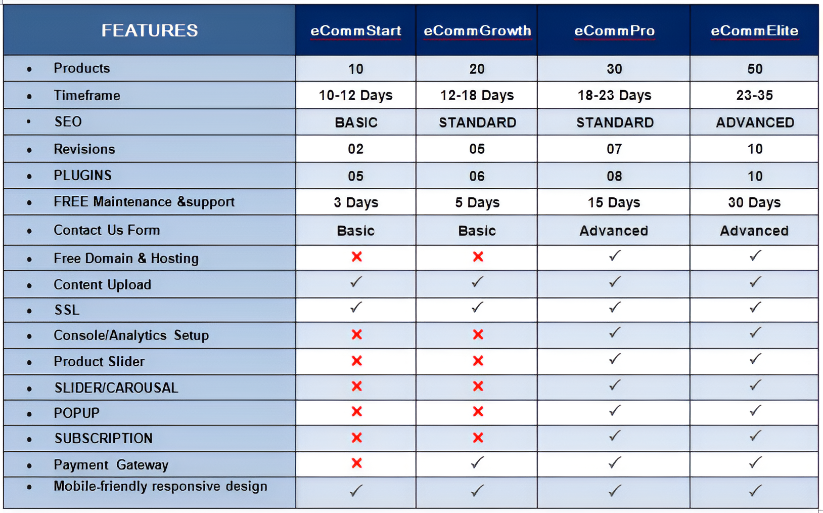 c2 picsart aiimageenhancer